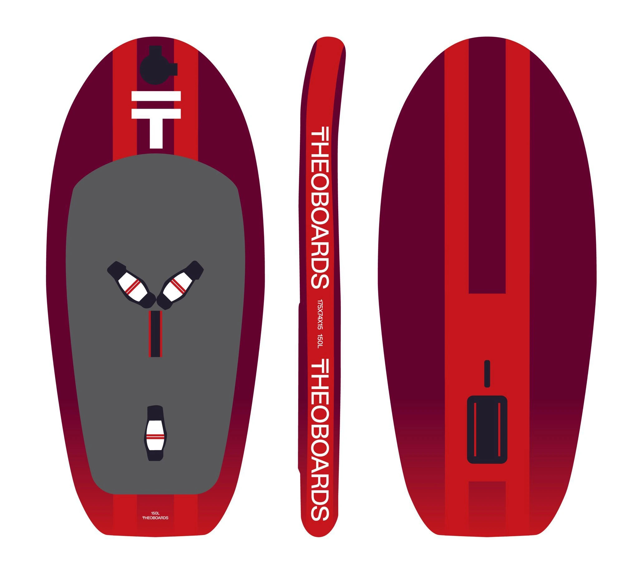 Detail TheoBoards